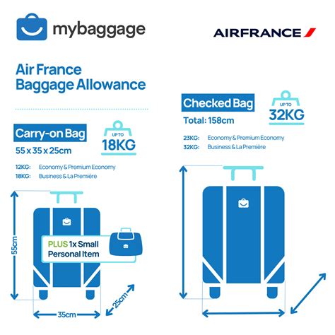 air france overweight baggage fee|air france buy baggage allowance.